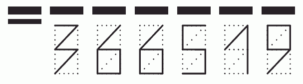 Пример заполнения индекса 366519