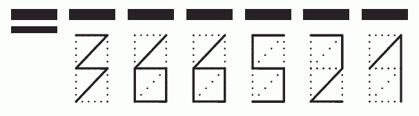 Пример заполнения индекса 366521