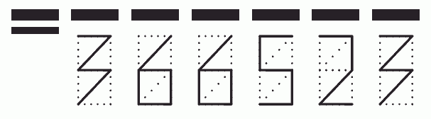 Пример заполнения индекса 366523