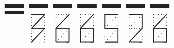 Пример заполнения индекса 366526