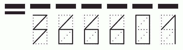 Пример заполнения индекса 366601