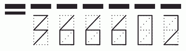 Пример заполнения индекса 366602