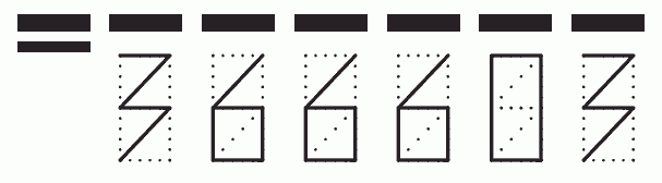 Пример заполнения индекса 366603