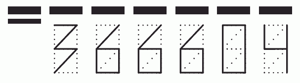 Пример заполнения индекса 366604