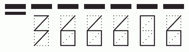 Пример заполнения индекса 366606