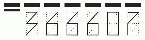 Пример заполнения индекса 366607