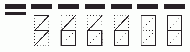 Пример заполнения индекса 366608