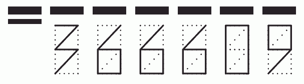 Пример заполнения индекса 366609