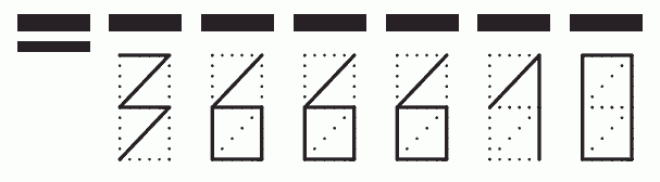 Пример заполнения индекса 366610