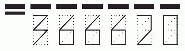 Пример заполнения индекса 366620