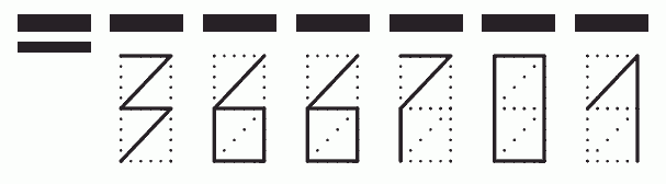 Пример заполнения индекса 366701