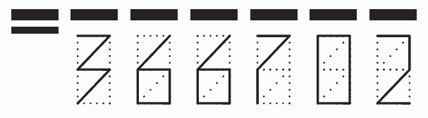 Пример заполнения индекса 366702