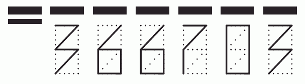 Пример заполнения индекса 366703