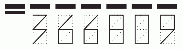 Пример заполнения индекса 366809