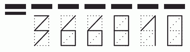 Пример заполнения индекса 366810