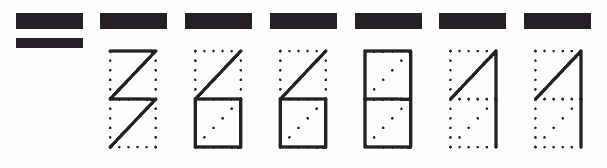 Пример заполнения индекса 366811