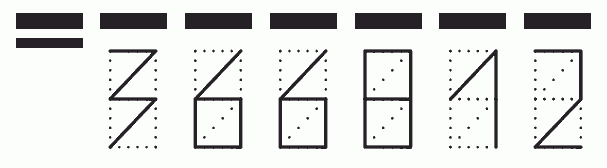 Пример заполнения индекса 366812