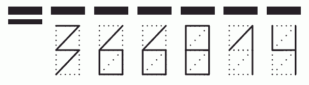 Пример заполнения индекса 366814