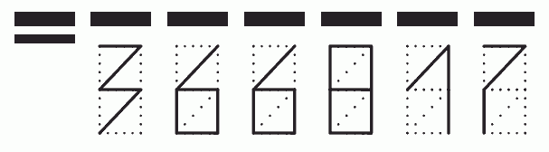 Пример заполнения индекса 366817