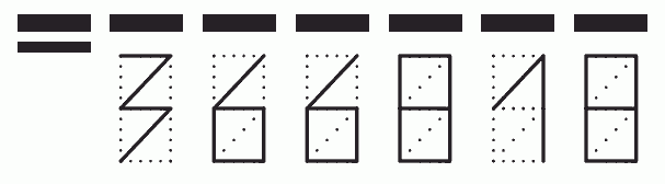 Пример заполнения индекса 366818