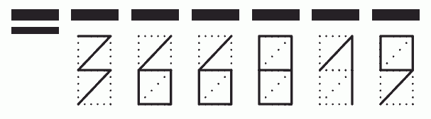 Пример заполнения индекса 366819