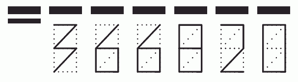 Пример заполнения индекса 366820