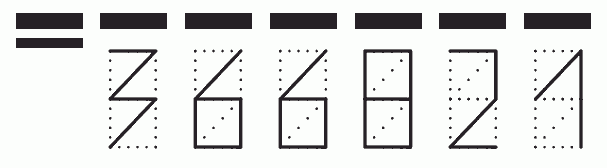 Пример заполнения индекса 366821