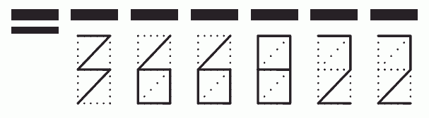 Пример заполнения индекса 366822