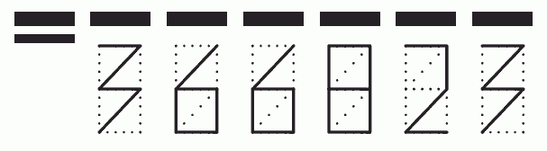 Пример заполнения индекса 366823