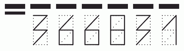 Пример заполнения индекса 366831