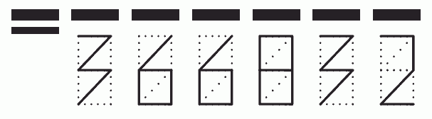 Пример заполнения индекса 366832