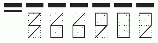 Пример заполнения индекса 366902