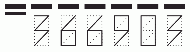 Пример заполнения индекса 366903