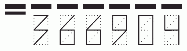 Пример заполнения индекса 366904