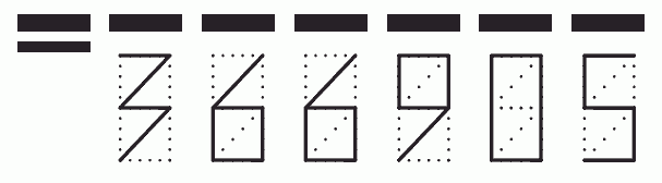 Пример заполнения индекса 366905