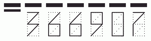 Пример заполнения индекса 366907