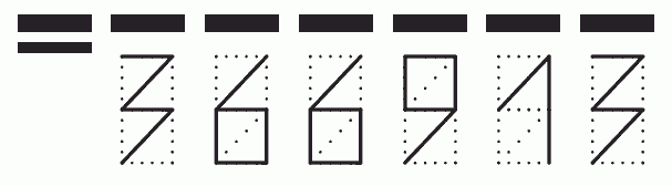 Пример заполнения индекса 366913