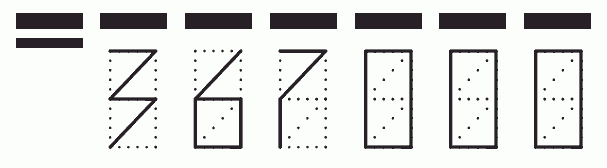 Пример заполнения индекса 367000