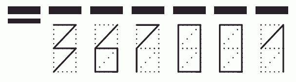 Пример заполнения индекса 367001