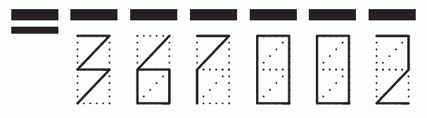 Пример заполнения индекса 367002