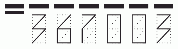 Пример заполнения индекса 367003