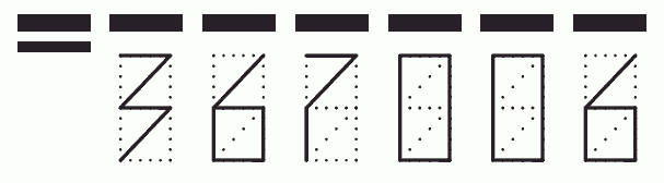 Пример заполнения индекса 367006