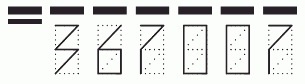 Пример заполнения индекса 367007