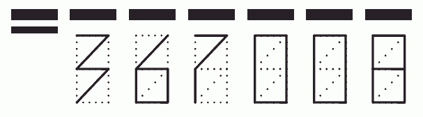 Пример заполнения индекса 367008