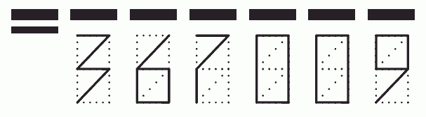 Пример заполнения индекса 367009