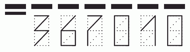 Пример заполнения индекса 367010