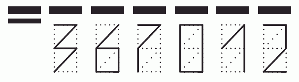 Пример заполнения индекса 367012