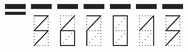 Пример заполнения индекса 367013