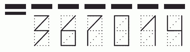 Пример заполнения индекса 367014