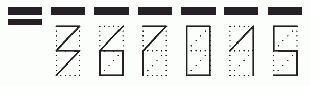 Пример заполнения индекса 367015